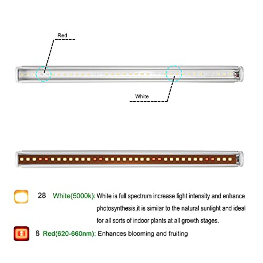 LED-Pflanzenlichtleisten für Z – Led Grow Light Bewertung und Preis