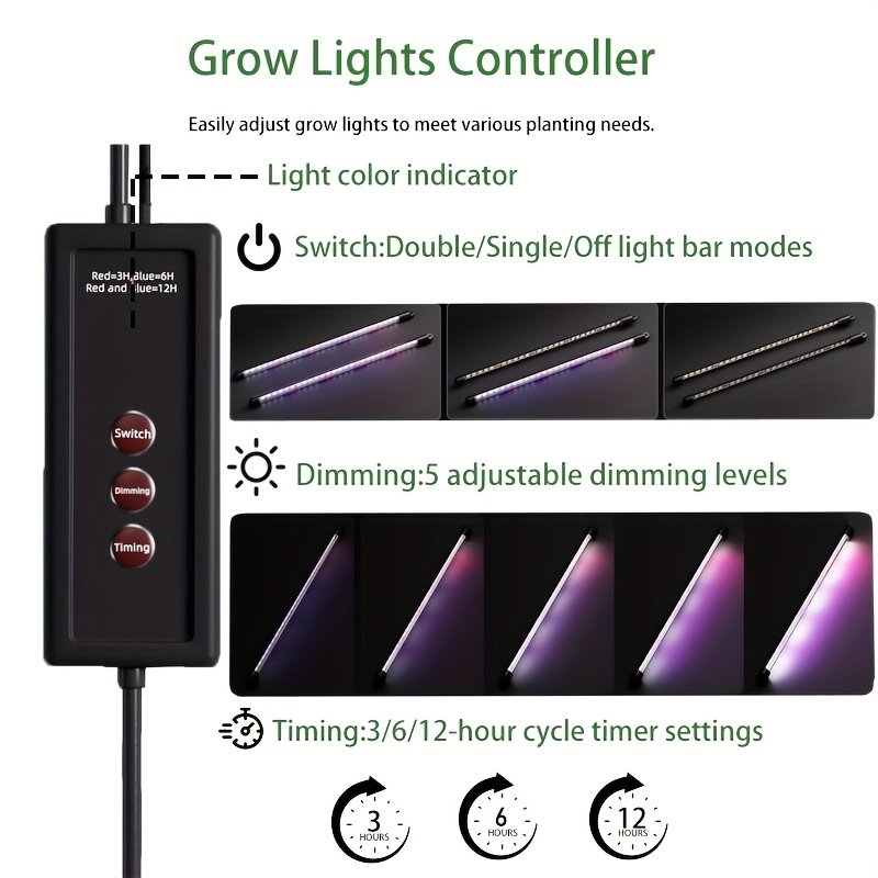 36-Zellen Anzuchtschale mit Wa – Led Grow Light Bewertung und Preis