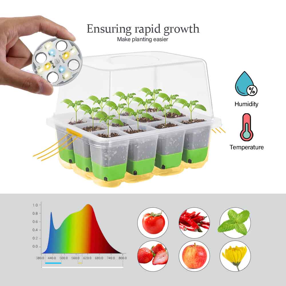 LED wachsen Licht Sämling Star – Led Grow Light Bewertung und Preis