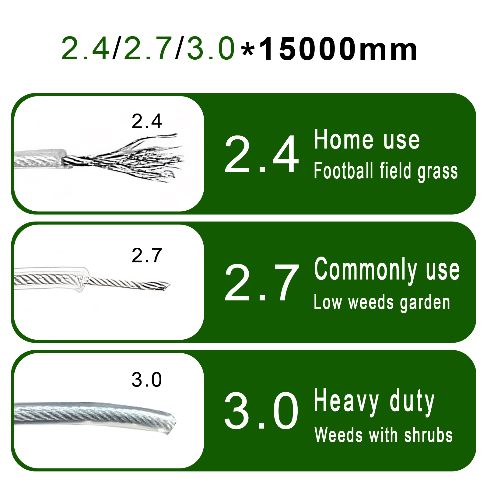 COSY 10M/15M Stahldraht Nylon  – Gardening Tools Long Bewertung und Preis