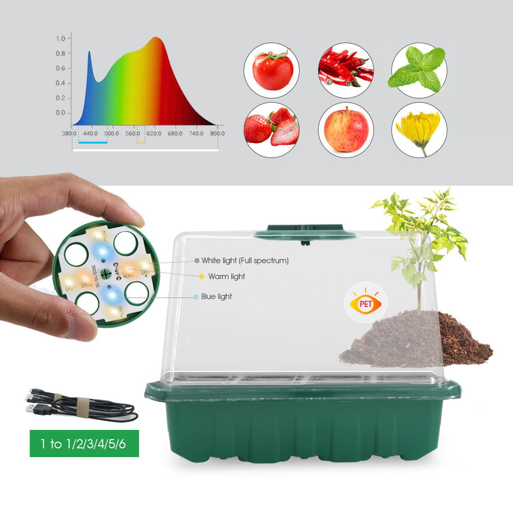 LED-Kindergartentöpfe mit Wach – Led Grow Light Bewertung und Preis